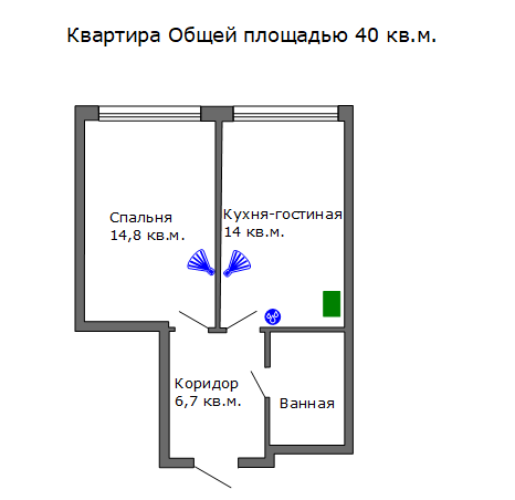Схема форсуночного увлажнителя для квартиры 40 метров