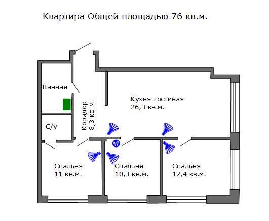 Схема форсуночного увлажнителя для квартиры 80 метров